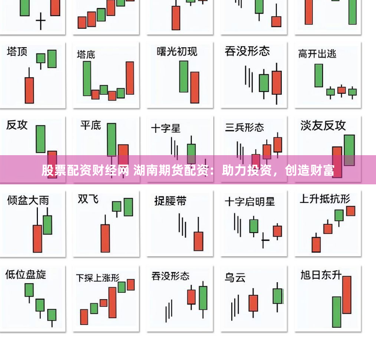 股票配资财经网 湖南期货配资：助力投资，创造财富
