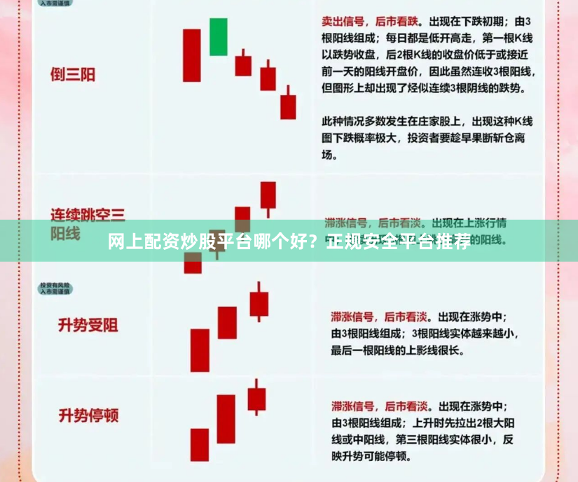 网上配资炒股平台哪个好？正规安全平台推荐